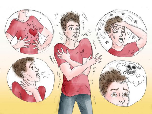 Основные симптомы симпатико-адреналового криза