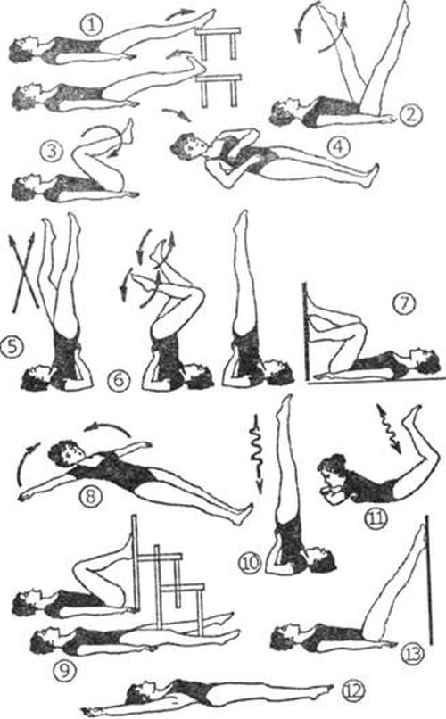 Комплекс упражнений для вен ног